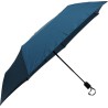 Small plain zero magic umbrella
